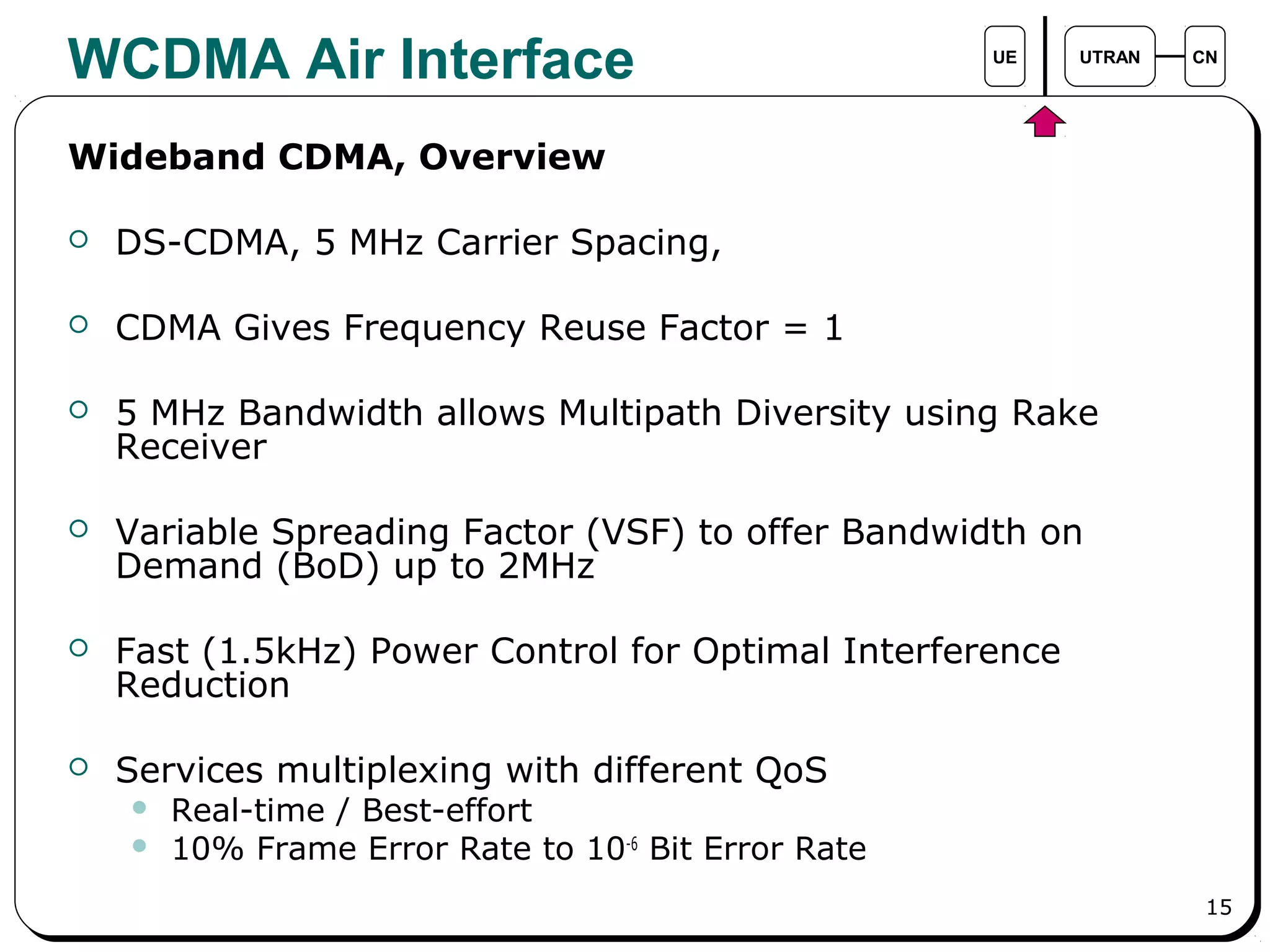 15
WCDMA Air Interface
Wideband CDMA, Overview
 DS-CDMA, 5 MHz Carrier Spacing,
 CDMA Gives Frequency Reuse Factor = 1
 5 MHz Bandwidth allows Multipath Diversity using Rake
Receiver
 Variable Spreading Factor (VSF) to offer Bandwidth on
Demand (BoD) up to 2MHz
 Fast (1.5kHz) Power Control for Optimal Interference
Reduction
 Services multiplexing with different QoS
 Real-time / Best-effort
 10% Frame Error Rate to 10-6
Bit Error Rate
UE UTRAN CN
 