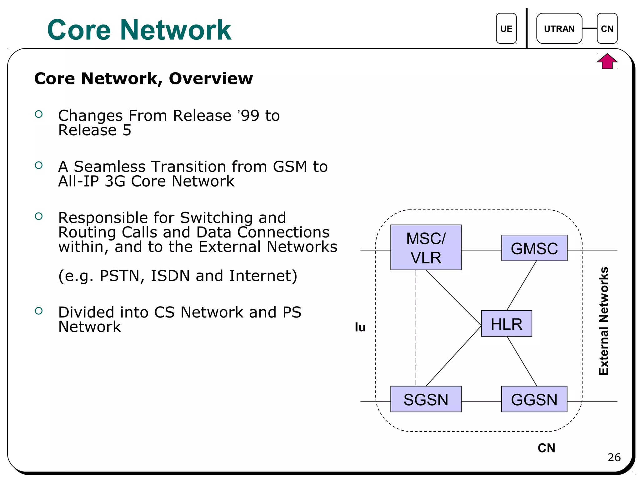 26
Core Network UE UTRAN CN
MSC/
VLR
GMSC
SGSN GGSN
HLR
CN
ExternalNetworks
Iu
Core Network, Overview
 Changes From Release ’99 to
Release 5
 A Seamless Transition from GSM to
All-IP 3G Core Network
 Responsible for Switching and
Routing Calls and Data Connections
within, and to the External Networks
(e.g. PSTN, ISDN and Internet)
 Divided into CS Network and PS
Network
 