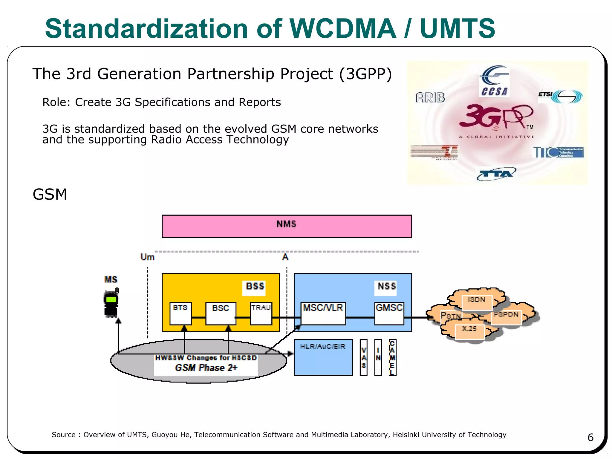 6
Standardization of WCDMA / UMTS
The 3rd Generation Partnership Project (3GPP)
Role: Create 3G Specifications and Reports
3G is standardized based on the evolved GSM core networks
and the supporting Radio Access Technology
Source : Overview of UMTS, Guoyou He, Telecommunication Software and Multimedia Laboratory, Helsinki University of Technology
GSM
 