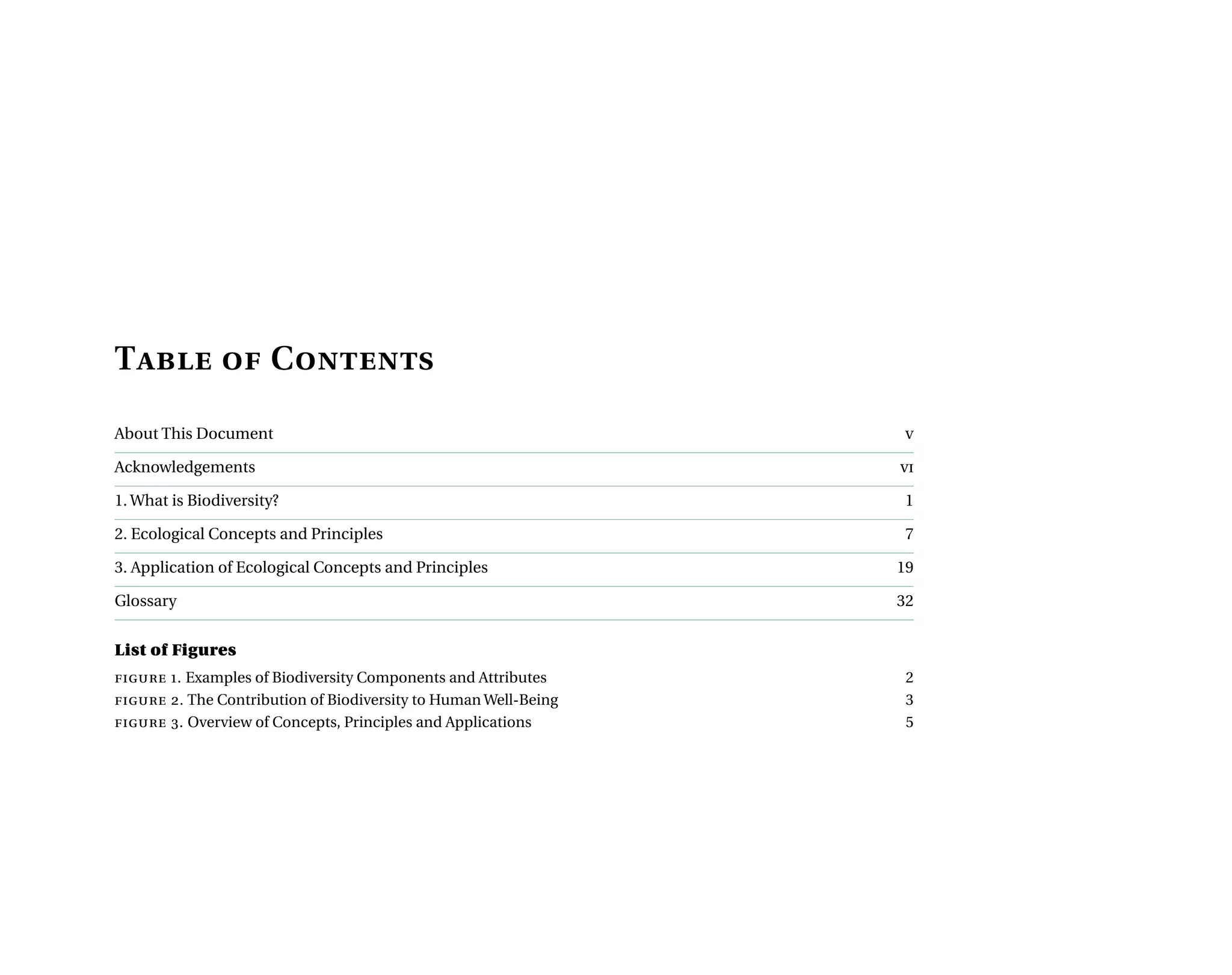 T  C
About This Document	 v
Acknowledgements	 vi
1. What is Biodiversity?	 1
2. Ecological Concepts and Principles	 7
3. Application of Ecological Concepts and Principles	 19
Glossary	 32
List of Figures
figure 1. Examples of Biodiversity Components and Attributes	 2
figure 2. The Contribution of Biodiversity to Human Well-Being	 3
figure 3. Overview of Concepts, Principles and Applications	 5
 