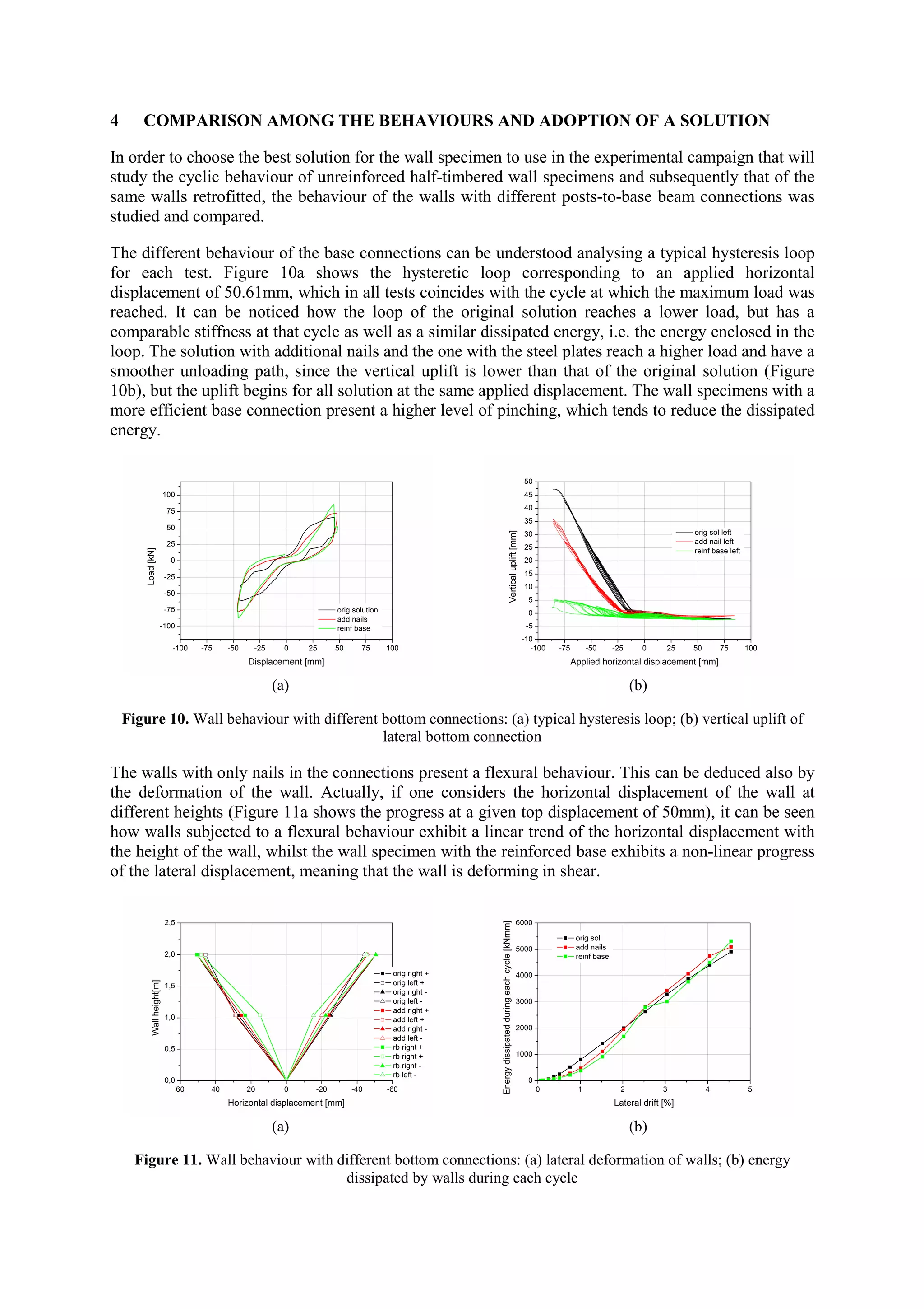 4

COMPARISON AMONG THE BEHAVIOURS AND ADOPTION OF A SOLUTION

In order to choose the best solution for the wall specimen to use in the experimental campaign that will
study the cyclic behaviour of unreinforced half-timbered wall specimens and subsequently that of the
same walls retrofitted, the behaviour of the walls with different posts-to-base beam connections was
studied and compared.
The different behaviour of the base connections can be understood analysing a typical hysteresis loop
for each test. Figure 10a shows the hysteretic loop corresponding to an applied horizontal
displacement of 50.61mm, which in all tests coincides with the cycle at which the maximum load was
reached. It can be noticed how the loop of the original solution reaches a lower load, but has a
comparable stiffness at that cycle as well as a similar dissipated energy, i.e. the energy enclosed in the
loop. The solution with additional nails and the one with the steel plates reach a higher load and have a
smoother unloading path, since the vertical uplift is lower than that of the original solution (Figure
10b), but the uplift begins for all solution at the same applied displacement. The wall specimens with a
more efficient base connection present a higher level of pinching, which tends to reduce the dissipated
energy.

(a)

(b)

Figure 10. Wall behaviour with different bottom connections: (a) typical hysteresis loop; (b) vertical uplift of
lateral bottom connection

The walls with only nails in the connections present a flexural behaviour. This can be deduced also by
the deformation of the wall. Actually, if one considers the horizontal displacement of the wall at
different heights (Figure 11a shows the progress at a given top displacement of 50mm), it can be seen
how walls subjected to a flexural behaviour exhibit a linear trend of the horizontal displacement with
the height of the wall, whilst the wall specimen with the reinforced base exhibits a non-linear progress
of the lateral displacement, meaning that the wall is deforming in shear.

(a)

(b)

Figure 11. Wall behaviour with different bottom connections: (a) lateral deformation of walls; (b) energy
dissipated by walls during each cycle

 