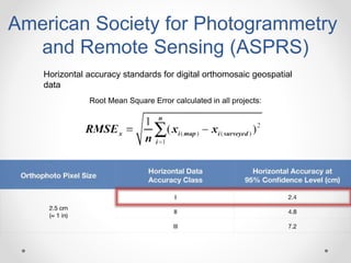Asprs Accuracy Report.pdf UAS Applications for Civil Engineering | PPTX