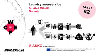 Laundry as-a-service
Dr. Aleš Mihelič,
Gorenje
This project has received funding from the European Union's Horizon 2020 research and
innovation programme under grant agreement No 776577 – ReCiPSS.
www.asko.com
 