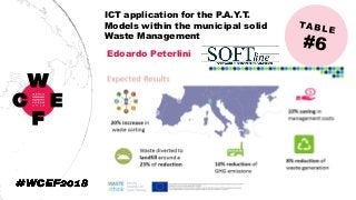 ICT application for the P.A.Y.T.
Models within the municipal solid
Waste Management
Edoardo Peterlini
 