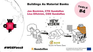 Buildings As Material Banks
Jan Boström, CTO SundaHus
Lisa Elfström, COO SundaHus
Co-funded by the Horizon 2020 Framework
Programme of the European Union
 