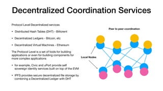 Decentralized Coordination Services
Protocol Level Decentralized services

• Distributed Hash Tables (DHT) - Bittorent

• Decentralized Ledgers - Bitcoin, etc

• Decentralized Virtual Machines - Ethereum

The Protocol Level is a set of tools for building
applications or even for building components for
more complex applications

• for example, Civic and uPort provide self
sovereign identity services built on top of the EVM

• IPFS provides secure decentralized ﬁle storage by
combining a Decentralized Ledger with DHT
Peer to peer coordination
Local Nodes
 