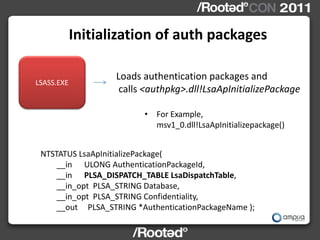 Initialization of auth packages

                   Loads authentication packages and
LSASS.EXE
                    calls <authpkg>.dll!LsaApInitializePackage

                         • For Example,
                           msv1_0.dll!LsaApInitializepackage()


 NTSTATUS LsaApInitializePackage(
     __in ULONG AuthenticationPackageId,
     __in PLSA_DISPATCH_TABLE LsaDispatchTable,
     __in_opt PLSA_STRING Database,
     __in_opt PLSA_STRING Confidentiality,
     __out PLSA_STRING *AuthenticationPackageName );
 