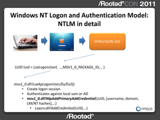 Windows NT Logon and Authentication Model:
             NTLM in detail

                                            WINLOGON.EXE




 LUID luid = LsaLogonUser( …,MSV1_0_PACKAGE_ID,… )



 msv1_0.dll!LsaApLogonUser/Ex/Ex2()
     • Create logon session
     • Authenticates against local sam or AD
     • msv1_0.dll!NlpAddPrimaryAddCredential(LUID, [username, domain,
        LM/NT hashes],…)
         • Lsasrv.dll!AddCredential(LUID,…)
 