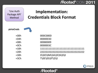 'Use Auth
Package API’
                   Implementation:
  Method       Credentials Block Format

ptrtoCreds

       +00h          000C000D
       +04h          00000030
       +08h          00080009
       +0Ch          0000003C
       +10h          11111111111111111111111111111111
       +20h          22222222222222222222222222222222
       +30h          D0O0M0A0IN00
       +3Ch          T0E0S0T00
 