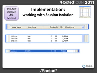 'Use Auth
 Package
                 Implementation:
   API’     working with Session Isolation
 Method
 