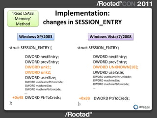 ‘Read LSASS              Implementation:
       Memory’
       Method         changes in SESSION_ENTRY
        Windows XP/2003                      Windows Vista/7/2008

struct SESSION_ENTRY {                 struct SESSION_ENTRY {

           DWORD nextEntry;                    DWORD nextEntry;
           DWORD prevEntry;                    DWORD prevEntry;
           DWORD unk1;                         DWORD UNKNOWN[18];
           DWORD unk2;                         DWORD userSize;
           DWORD userSize;                     DWORD userNamePtrUnicode;
                                               DWORD machineSize;
           DWORD userNamePtrUnicode;
                                               DWORD machinePtrUnicode;
           DWORD machineSize;
                                               …
           DWORD machinePtrUnicode;
           ….
     +0x48 DWORD PtrToCreds;            +0x88 DWORD PtrToCreds;
};                                     };
 