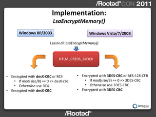Implementation:
                           LsaEncryptMemory()
       Windows XP/2003                          Windows Vista/7/2008

                         Lsasrv.dll!LsaEncryptMemory()



                              NTLM_CREDS_BLOCK



• Encrypted with desX-CBC or RC4         • Encrypted with 3DES-CBC or AES-128-CFB
   • If mod(size/8) == 0 => desX-cbc        • If mod(size/8) == 0 => 3DES-CBC
   • Otherwise use RC4                      • Otherwise use 3DES-CBC
• Encrypted with desX-CBC                • Encrypted with 3DES-CBC
 