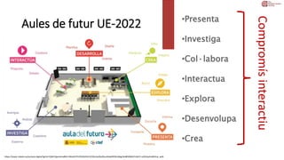 Aules de futur UE-2022 •Presenta
•Investiga
•Col·labora
•Interactua
•Explora
•Desenvolupa
•Crea
https://www.robotix.es/es/...
