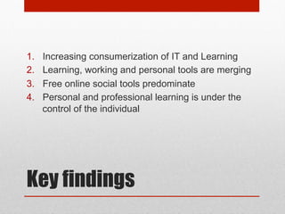 24

Articulate

eLearning authoring software

28

Camtasia

Screencasting tool

37

Adobe Captivate

46

iSpring

50

Udutu

61

iTunesU

Simulation authoring tool

eLearning authoring tools

Collaborative course authoring software

Course manager

E-Learning authoring tools

 13

SAME

6

NEW

 17

 14

 