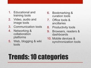 56

Quizlet

Flashcards and study games

72

Socrative

Student response system

91

ProProfs Quiz Maker Online quiz maker

Quizzing tools

2

NEW

NEW

 