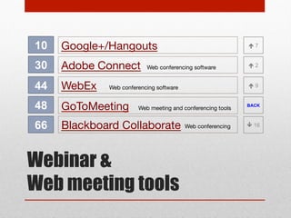 4 – NETWORKING &
COLLABORATION TOOLS

 