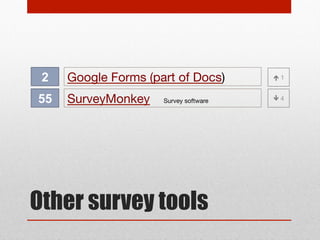 20

Yammer

29

Edmodo

96

Ning

Enterprise social network

.

Educational social networking platform

Private social network hosting platform

Private social networking
platforms

SAME

7

 33

 