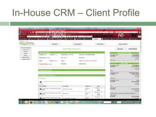 In-House CRM – Client Profile
 