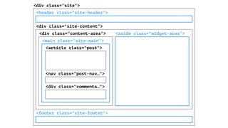 CSS Grid Changes Everything About Web Layouts: WordCamp Europe 2017 | PPT
