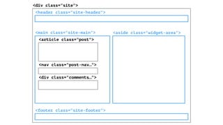 <header class="masthead">
</header>
<h1 class="page-title">
</h1>
<main class="main-content">
</main>
<aside class="sideba...