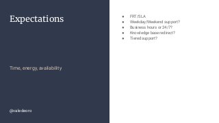 Expectations
Time, energy, availability
● FRT/SLA
● Weekday/Weekend support?
● Business hours or 24/7?
● Knowledge base redirect?
● Tiered support?
@valedeoro
 