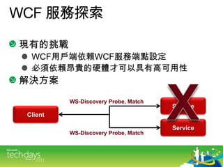 WCF 服務探索現有的挑戰WCF用戶端依賴WCF服務端點設定必須依賴昂貴的硬體才可以具有高可用性解決方案XServiceWS-Discovery Probe, MatchClientServiceWS-Discovery Probe, Match