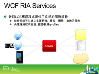 WCF RIA Services針對LOB應用程式提供了良好的開發經驗短時間就可以建立支援新增、修改、刪除、查詢的服務內建應用程式服務: 驗證/授權/profilesService