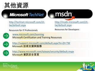 Required Slide給講師的備忘錄：請輸入與您相關課程名稱(課程代碼)、課程日期、時間、地點範例：微軟商業智慧完整藍圖及最佳案例分享( BIN201 )　　　2011/9/13  13:30 – 14:40  Room 101CDRequired Slide給講師的備忘錄：詳細課程時間還未出爐，請講師密切注意TechDays網站的課程資訊更新。課程資訊連結：http://www.microsoft.com/taiwan/techdays2011/class.aspx相關課程與內容深入研究雲端應用程式平台 - AppFabric( MID302 )9/15/2010  16:50 – 18:00  Room 101CDhttp://msdn.microsoft.com/zh-tw/library/ms733103.aspx(WCF 功能詳細資料)http://wcf.codeplex.com/  (WCF Codeplex 網站)http://www.silverlight.net/learn/advanced-techniques/wcf-ria-services/get-started-with-wcf-ria-services/(WCFRIA服務)