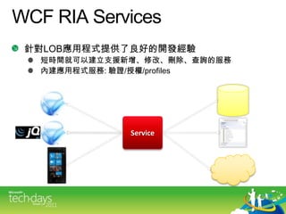 WCF RIA Services<br />針對LOB應用程式提供了良好的開發經驗<br />短時間就可以建立支援新增、修改、刪除、查詢的服務<br />內建應用程式服務: 驗證/授權/profiles<br />Service<br />