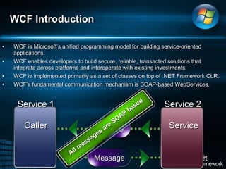 WCF is Microsoft’s unified programming model for building service-oriented applications.  WCF enables developers to build secure, reliable, transacted solutions that integrate across platforms and interoperate with existing investments. WCF is implemented primarily as a set of classes on top of .NET Framework CLR.  WCF’s fundamental communication mechanism is SOAP-based WebServices.  WCF Introduction  Caller Service Service 1 Service 2 Message Message All messages are SOAP based 