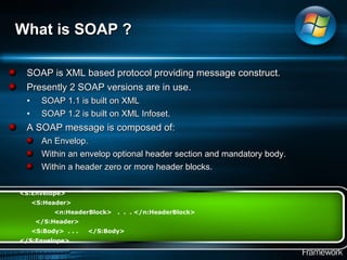 SOAP is XML based protocol providing message construct.  Presently 2 SOAP versions are in use.  SOAP 1.1 is built on XML SOAP 1.2 is built on XML Infoset.  A SOAP message is composed of:  An Envelop.  Within an envelop optional header section and mandatory body.  Within a header zero or more header blocks.  What is SOAP ?  <S:Envelope> <S:Header> <n:HeaderBlock>  .  .  . </n:HeaderBlock> </S:Header>  <S:Body>  . . .  </S:Body> </S:Envelope> 