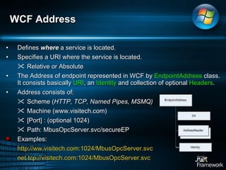 Defines  where  a service is located.  Specifies a URI where the service is located.  Relative or Absolute The Address of endpoint represented in WCF by  EndpointAddress  class. It consists basically  URI , an  Identity  and collection of optional  Headers .  Address consists of:  Scheme ( HTTP, TCP, Named Pipes, MSMQ) Machine (www.visitech.com) [Port] : (optional 1024) Path: MbusOpcServer.svc/secureEP Examples:  http://ww.visitech.com:1024/MbusOpcServer.svc net.tcp://visitech.com:1024/MbusOpcServer.svc WCF Address 