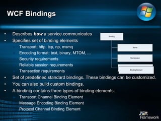 Describes  how   a service communicates Specifies set of binding elements Transport; http, tcp, np, msmq Encoding format; text, binary, MTOM, ... Security requirements Reliable session requirements Transaction requirements Set of predefined standard bindings. These bindings can be customized.  You can also build custom bindings.  A bindinig contains three types of binding elements.  Transport Channel Binding Element Message Encoding Binding Element Protocol Channel Binding Element WCF Bindings 