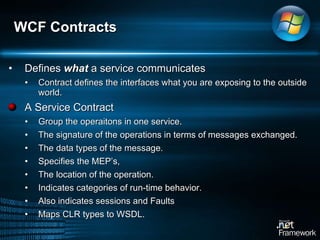 Defines  what  a service communicates Contract defines the interfaces what you are exposing to the outside world.  A Service Contract Group the operaitons in one service.  The signature of the operations in terms of messages exchanged.   The data types of the message. Specifies the MEP’s, The location of the operation.  Indicates categories of run-time behavior.  Also indicates sessions and Faults Maps CLR types to WSDL.  WCF Contracts 