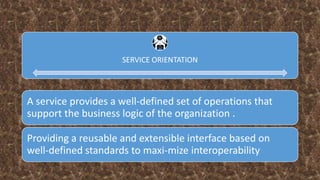 SERVICE ORIENTATION
A service provides a well-defined set of operations that
support the business logic of the organization .
Providing a reusable and extensible interface based on
well-defined standards to maxi-mize interoperability
 