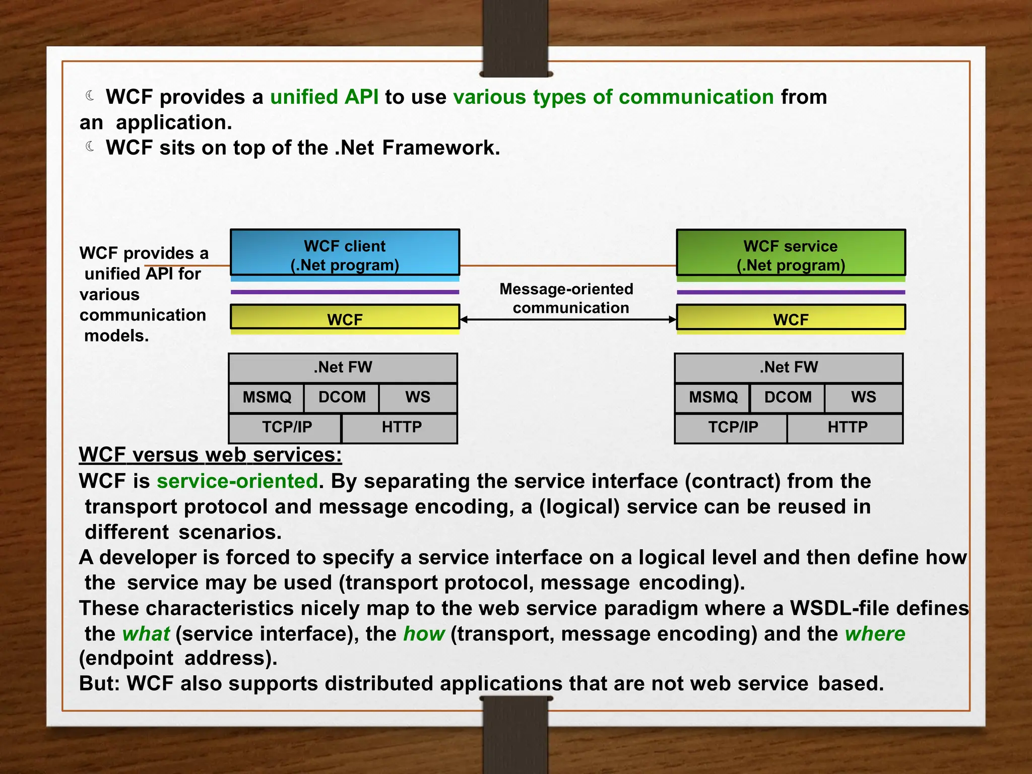  WCF provides a unified API to use various types of communication from
an application.
 WCF sits on top of the .Net Framework.
WCF versus web services:
WCF is service-oriented. By separating the service interface (contract) from the
transport protocol and message encoding, a (logical) service can be reused in
different scenarios.
A developer is forced to specify a service interface on a logical level and then define how
the service may be used (transport protocol, message encoding).
These characteristics nicely map to the web service paradigm where a WSDL-file defines
the what (service interface), the how (transport, message encoding) and the where
(endpoint address).
But: WCF also supports distributed applications that are not web service based.
Message-oriented
communication
WCF provides a
unified API for
various
communication
models.
WCF client
(.Net program)
WCF
.Net FW
MSMQ DCOM WS
TCP/IP HTTP
WCF service
(.Net program)
WCF
.Net FW
MSMQ DCOM WS
TCP/IP HTTP
 