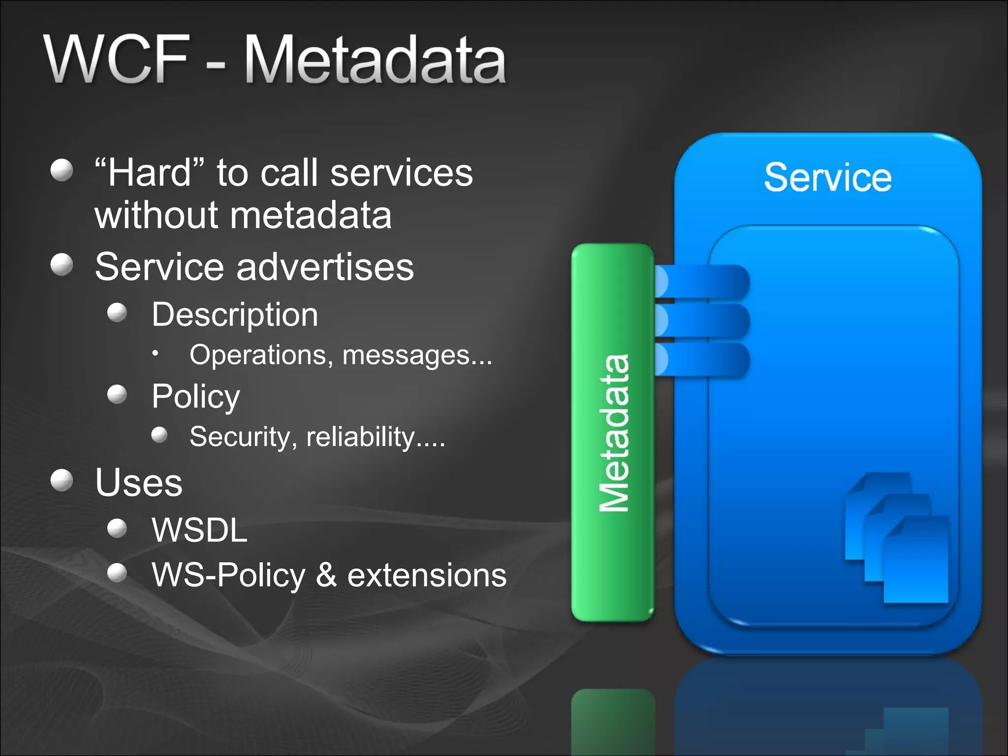 “ Hard” to call services without metadata Service advertises Description Operations, messages... Policy Security, reliability.... Uses WSDL WS-Policy & extensions Contracts Endpoints 