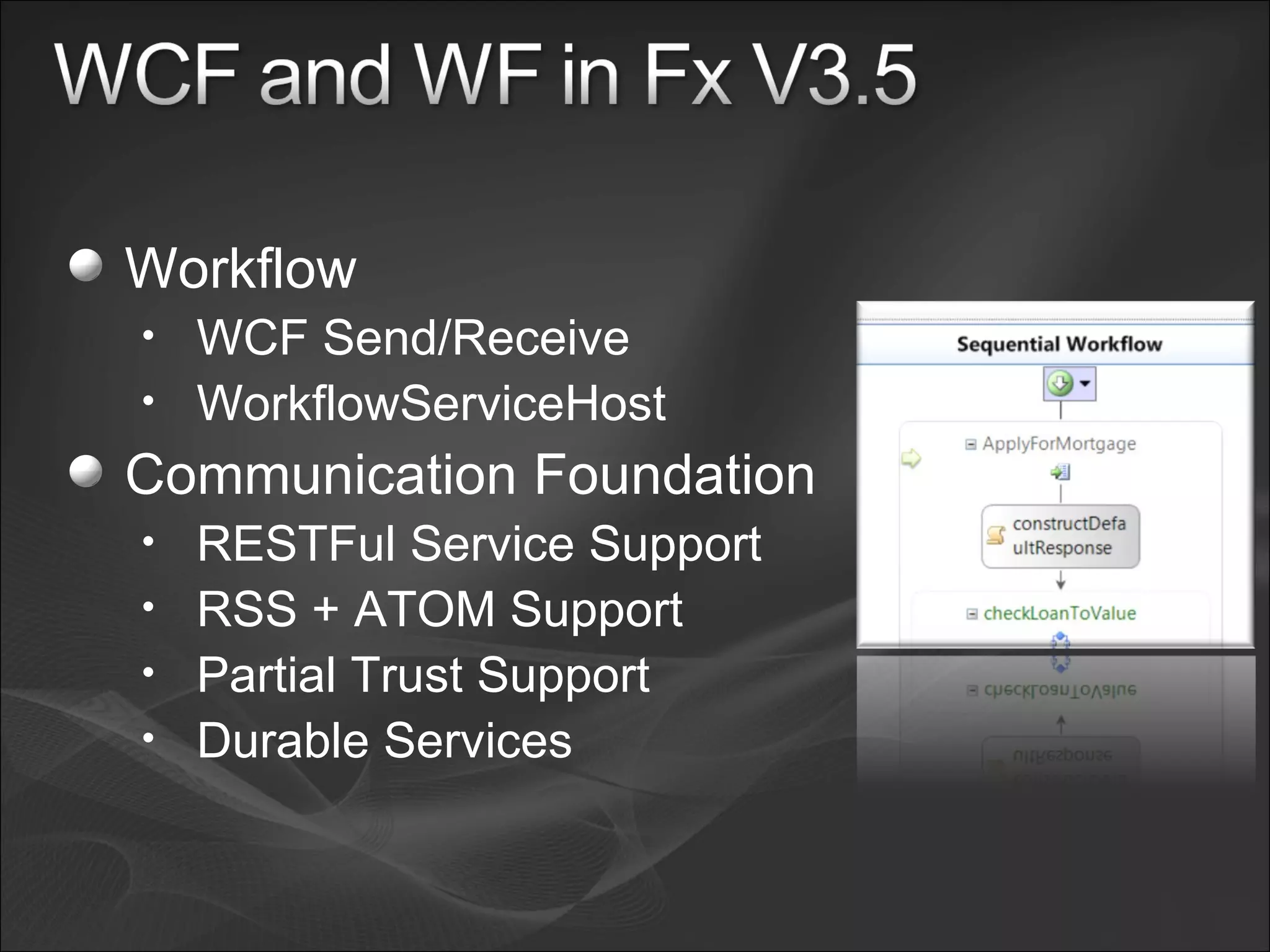Workflow WCF Send/Receive WorkflowServiceHost Communication Foundation RESTFul Service Support RSS + ATOM Support Partial Trust Support Durable Services 