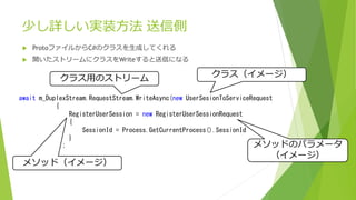Wcfのパイプ通信を Net 5に向けてgrpcへ置き換える話