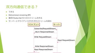 Wcfのパイプ通信を Net 5に向けてgrpcへ置き換える話