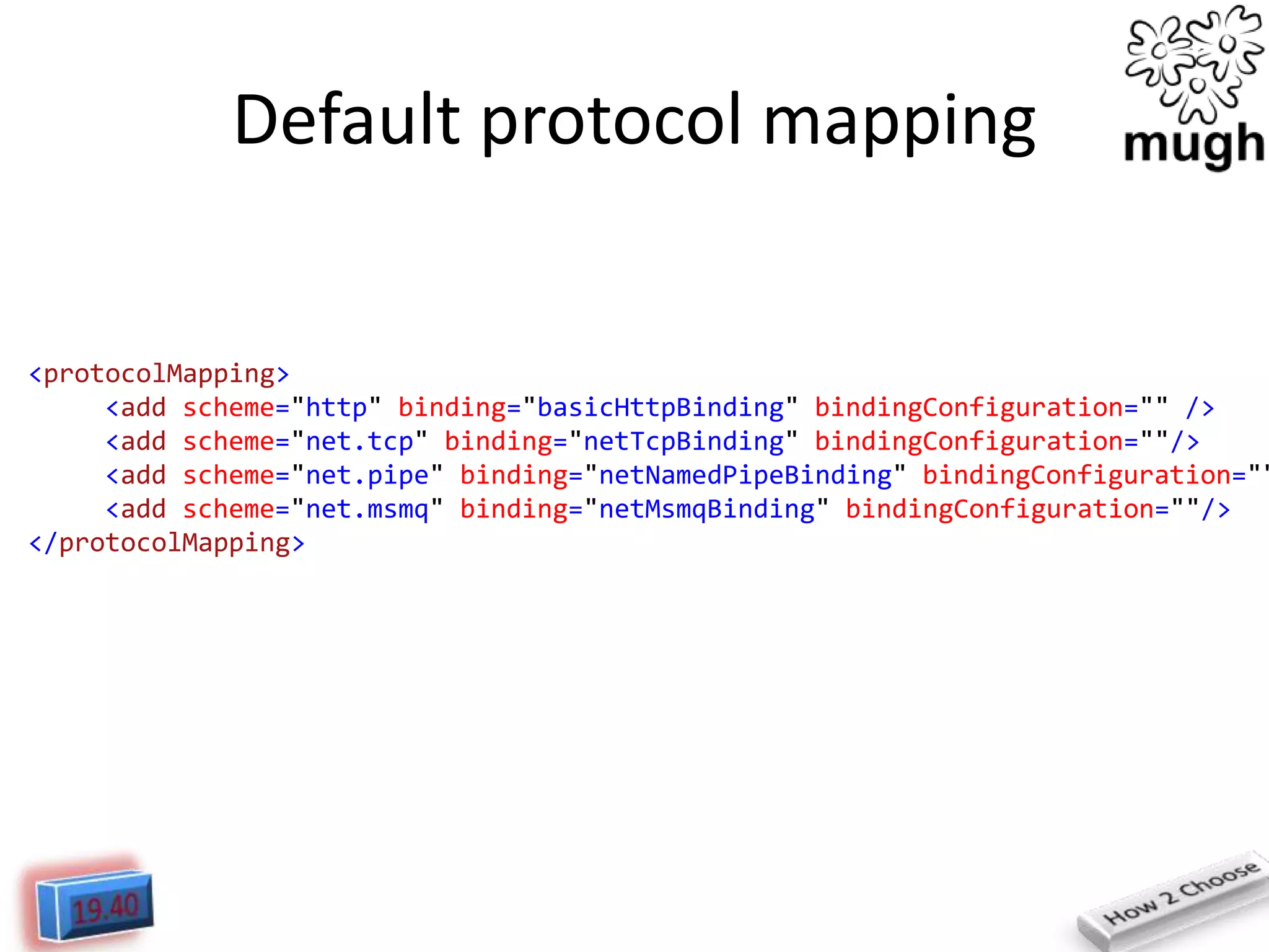 Default protocol mapping

<protocolMapping>
<add scheme="http" binding="basicHttpBinding" bindingConfiguration="" />
<add scheme="net.tcp" binding="netTcpBinding" bindingConfiguration=""/>
<add scheme="net.pipe" binding="netNamedPipeBinding" bindingConfiguration=""
<add scheme="net.msmq" binding="netMsmqBinding" bindingConfiguration=""/>
</protocolMapping>

 