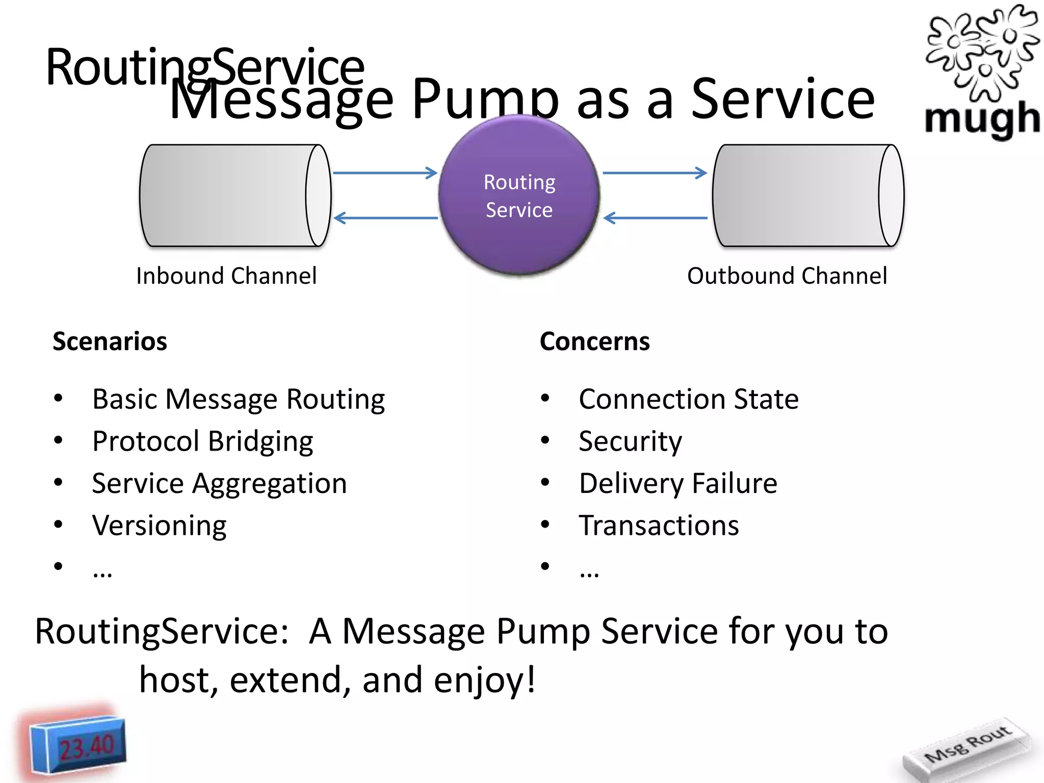 Message Pump as a Service
Routing
Message
Service
Pump

Scenarios

Concerns

•
•
•
•
•

•
•
•
•
•

Basic Message Routing
Protocol Bridging
Service Aggregation
Versioning
…

Connection State
Security
Delivery Failure
Transactions
…

 