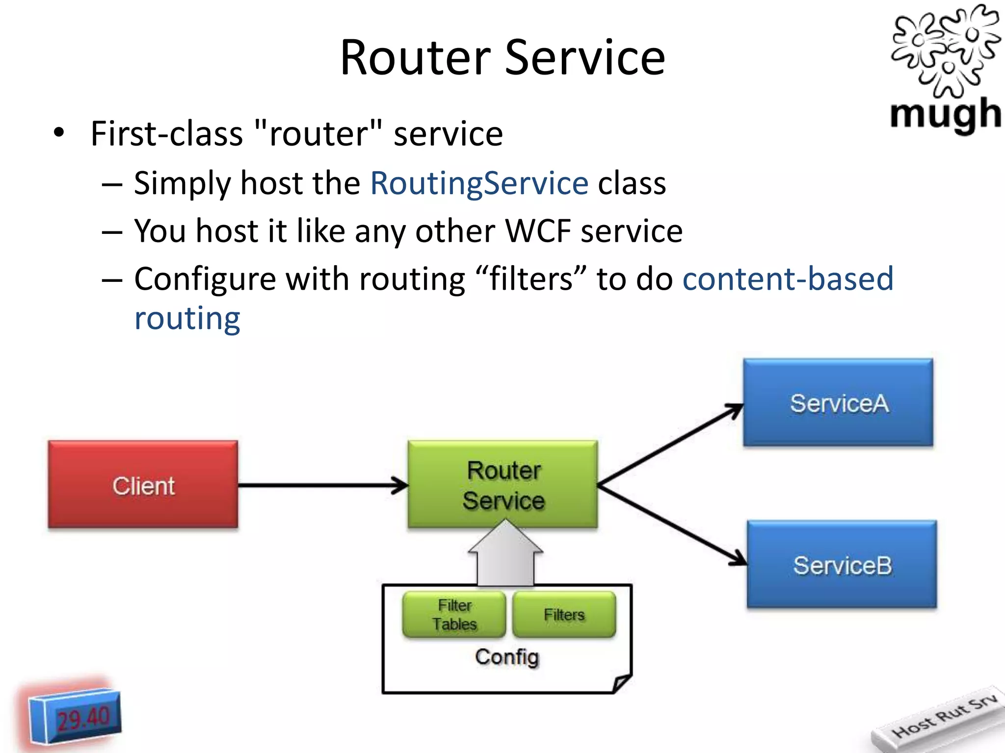 Router Service
• First-class "router" service
– Simply host the RoutingService class
– You host it like any other WCF service
– Configure with routing “filters” to do content-based
routing

 