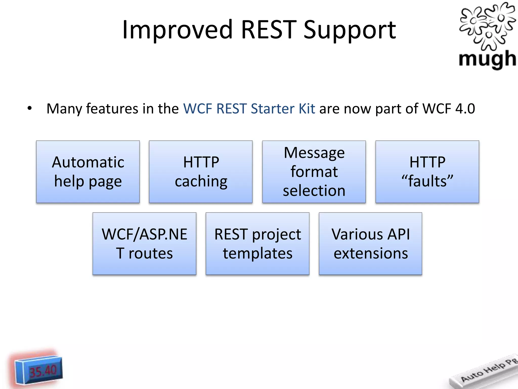 Improved REST Support
• Many features in the WCF REST Starter Kit are now part of WCF 4.0

Automatic
help page

HTTP
caching

WCF/ASP.NE
T routes

Message
format
selection

REST project
templates

HTTP
“faults”

Various API
extensions

 