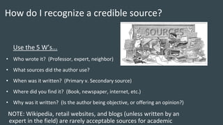 How do I recognize a credible source?
Use the 5 W’s...
• Who wrote it? (Professor, expert, neighbor)
• What sources did the author use?
• When was it written? (Primary v. Secondary source)
• Where did you find it? (Book, newspaper, internet, etc.)
• Why was it written? (Is the author being objective, or offering an opinion?)
NOTE: Wikipedia, retail websites, and blogs (unless written by an
expert in the field) are rarely acceptable sources for academic
 