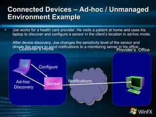 Connected Devices – Ad-hoc / Unmanaged Environment Example Joe works for a health care provider. He visits a patient at home and uses his laptop to discover and configure a sensor in the client’s location in ad-hoc mode.  After device discovery, Joe changes the sensitivity level of the sensor and directs the sensor to send notifications to a monitoring server in his office.  Provider’s  Office Customer’s Home Notifications Configure Ad-hoc  Discovery Sensor 