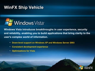 WinFX Ship Vehicle Down-level support on Windows XP and Windows Server 2003 Consistent development experience Optimizations for Vista Windows Vista introduces breakthroughs in user experience, security and reliability, enabling you to build applications that bring clarity to the user's complex world of information.   