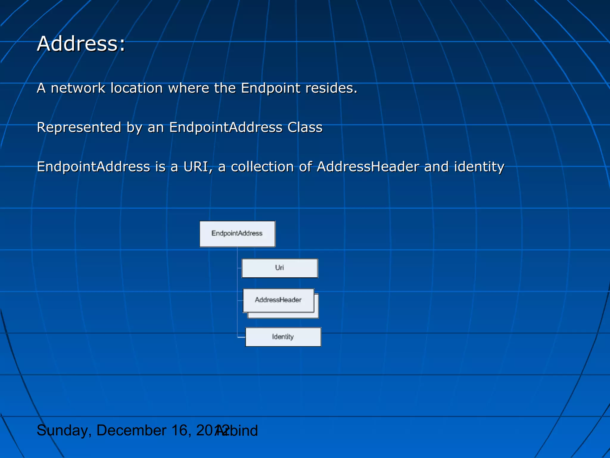 Address:

A network location where the Endpoint resides.

Represented by an EndpointAddress Class

EndpointAddress is a URI, a collection of AddressHeader and identity




Sunday, December 16, 2012
                       Arbind
 