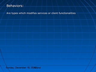 Behaviors:

Are types which modifies services or client functionalities




Sunday, December 16, 2012
                       Arbind
 