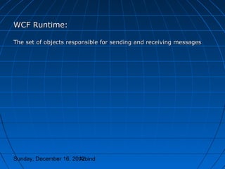 WCF Runtime:

The set of objects responsible for sending and receiving messages




Sunday, December 16, 2012
                       Arbind
 